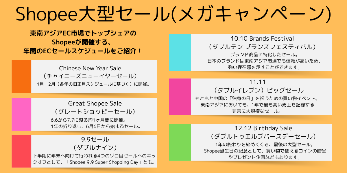 年間キャンペーンカレンダー