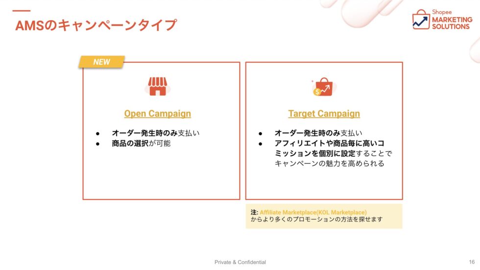Step 2：Shopee AMSを設定する