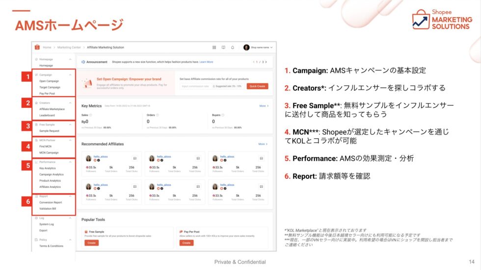 
Step 3：実施後に、効果測定・分析を行い改善する
