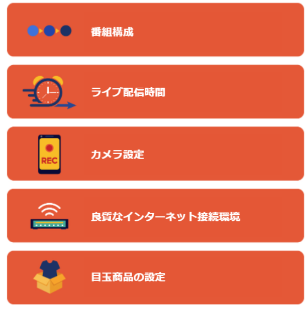 Shopee Liveの配信準備