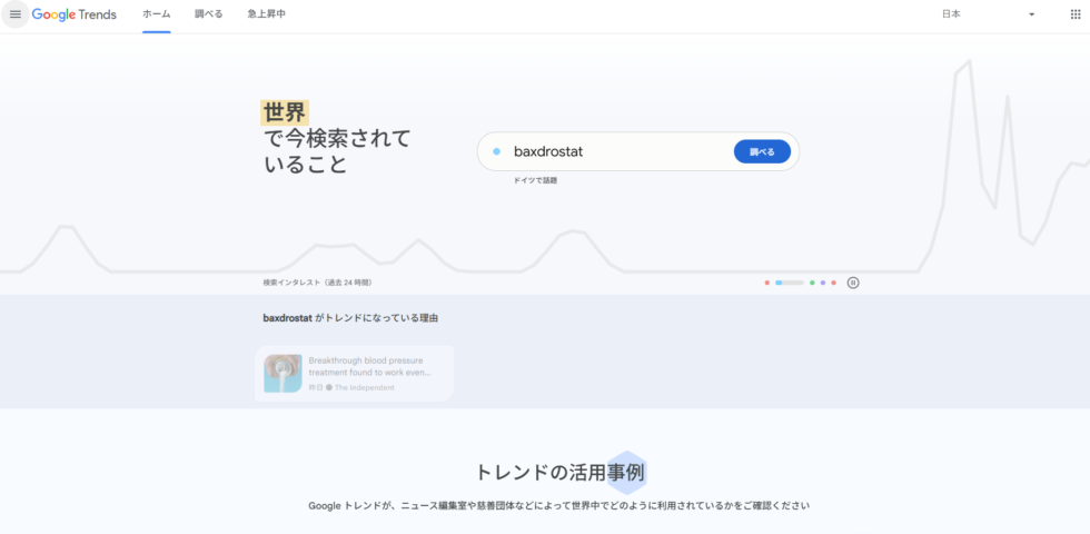 チェックポイント① Googleトレンドとは？