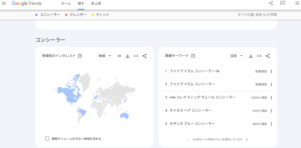 関連検索語を活用する