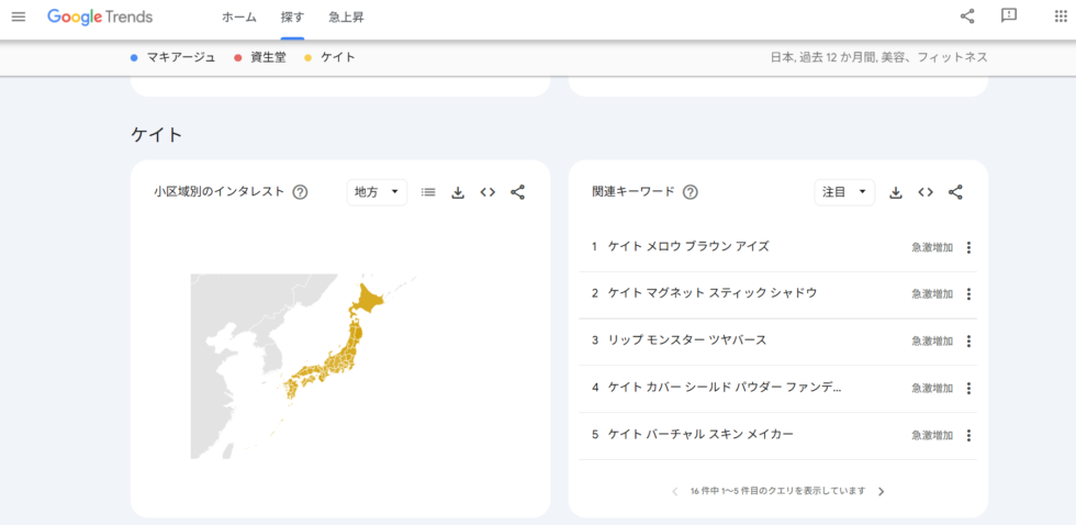 カテゴリ拡張のための関連商品探し